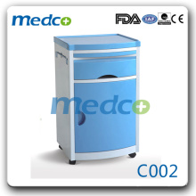 C002 abs gabinete médico caliente